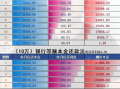 网贷利息怎么算？揭秘网贷利息的迷惑性算法！