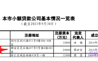 维信卡卡贷是正规平台吗?维信卡卡贷好下款吗?