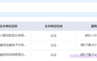 拍拍贷是正规平台吗?拍拍贷利息多少钱一天?