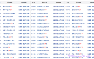 etf怎么套利？etf的手续费是多少？