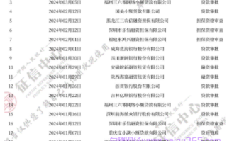 贷款申请被拒有记录怎么办?