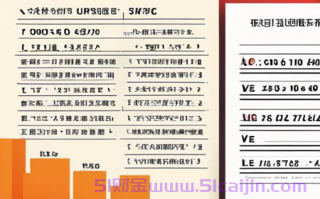 金融圈“老流氓”一鱼两吃太恐怖！ww