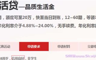 金质花是什么平台?金质花征信花了能过吗?