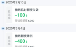 分期乐额度突然降低了怎么回事?2种可能+3大提额方式