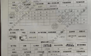 征信有逾期怎么处理可以消除?
