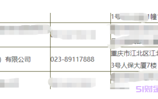 盈小钱是正规平台吗?盈小钱征信花能下款吗?