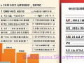 万e贷是真的吗?万e贷是哪个app?