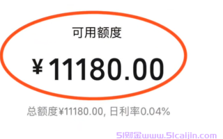 分付是什么？分付怎么开通？分付怎么提升额度?