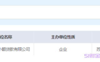享借钱是黑网贷吗安全吗?享借钱征信花花了能通过吗?