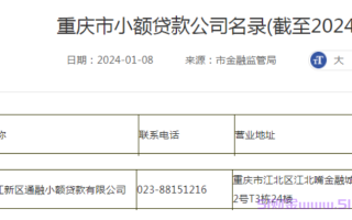 柚借是正规平台吗?柚借贷款app怎么样？