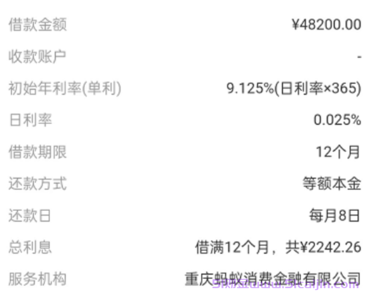 支付宝备用金和借呗是连一起的吗?区别在哪？-第2张图片-51财金