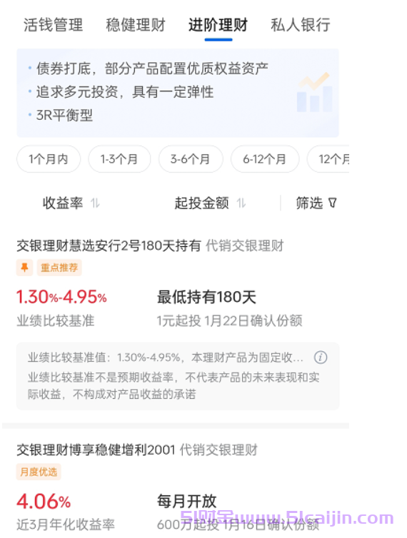 银行理财产品是什么？常见的银行理财产品有哪些？-第3张图片-51财金