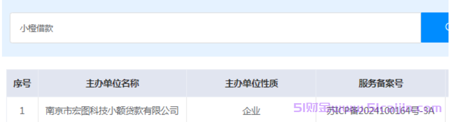 小橙借款是什么平台的？小橙借款是正规平台吗？-第1张图片-51财金