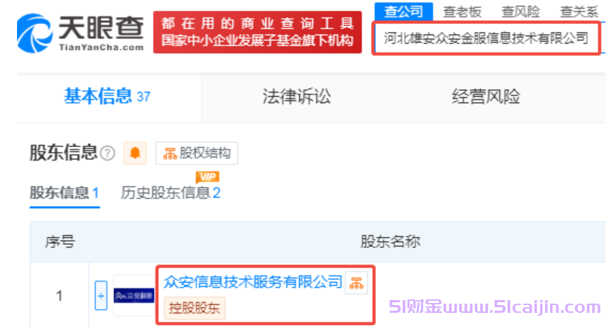 众安金服老是打电话怎么办？怎么投诉他？-第1张图片-51财金