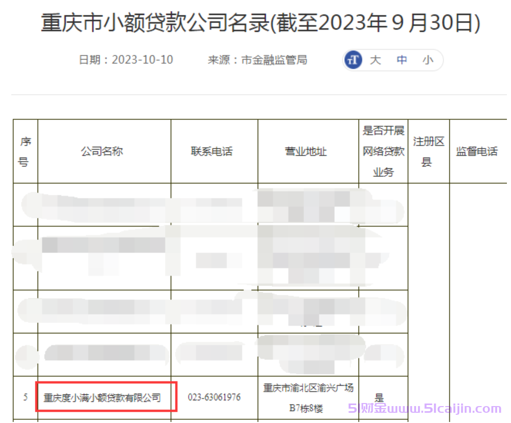 度小满是正规平台吗？度小满好下款吗？通过率高吗？-第2张图片-51财金