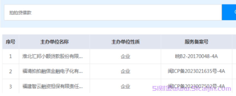 拍拍贷是正规借款吗利息高吗？-第1张图片-51财金