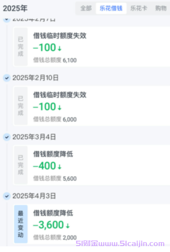 分期乐额度突然降低了怎么回事?2种可能+3大提额方式-第1张图片-51财金