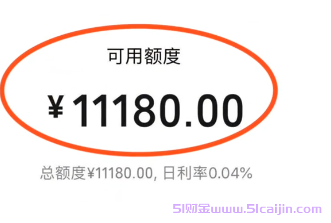 分付是什么？分付怎么开通？分付怎么提升额度?-第1张图片-51财金