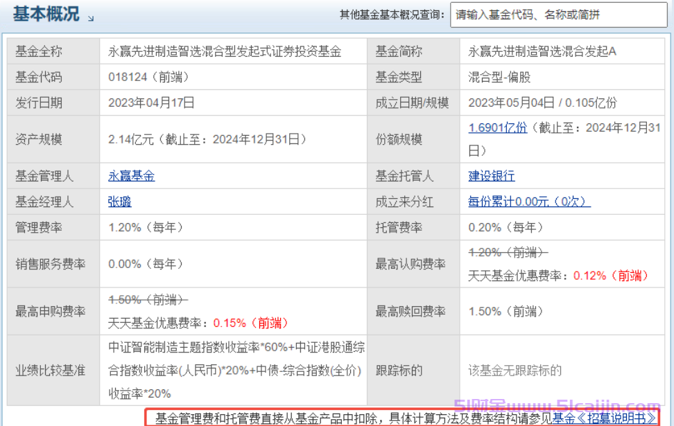 基金定投是什么？基金定投收益怎么算？-第1张图片-51财金
