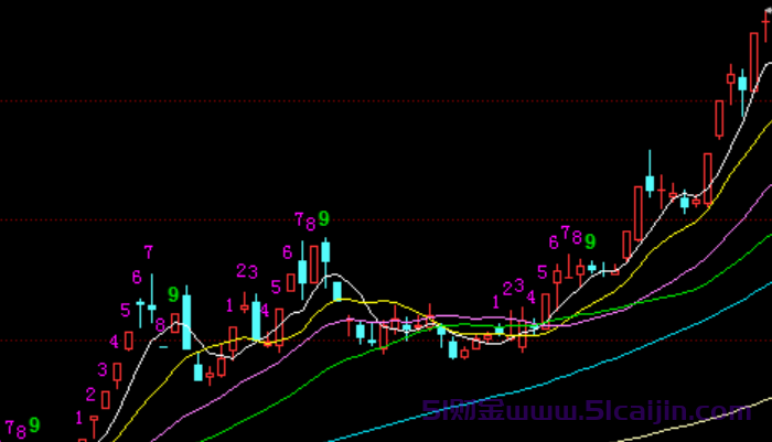 买股票的技巧与方法有哪些？-第1张图片-51财金