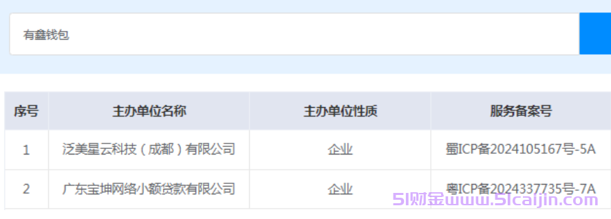 有鑫钱包是正规平台吗可靠吗？有鑫钱包能下款吗？-第1张图片-51财金