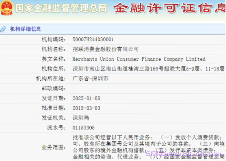 招联好期贷是正规借款平台吗?招联好期贷好下款吗?-第1张图片-51财金