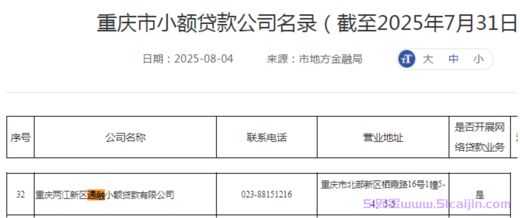期贷借款平台是正规的吗安全吗?期贷借款查征信吗?-第2张图片-51财金 期贷借款平台是正规的吗安全吗?期贷借款查征信吗?-第2张图片-51财金