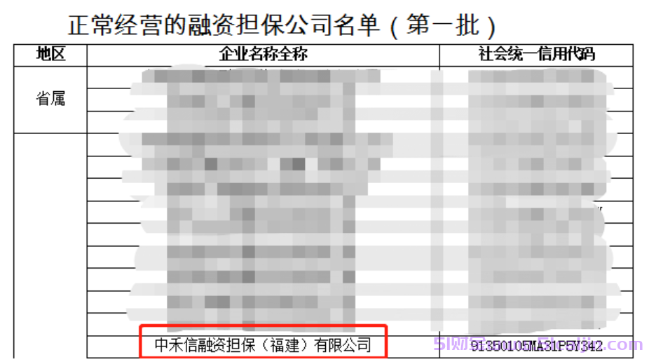 还呗是哪个公司的平台?还呗利息高吗?-第1张图片-51财金 还呗是哪个公司的平台?还呗利息高吗?-第1张图片-51财金