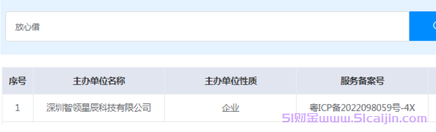 抖音放心借正规合法的吗？抖音放心借上征信吗？-第2张图片-51财金
