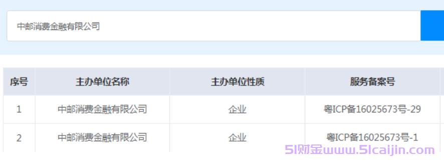 邮你贷是正规贷款吗?邮你贷是网贷还是信贷?-第2张图片-51财金 邮你贷是正规贷款吗?邮你贷是网贷还是信贷?-第2张图片-51财金