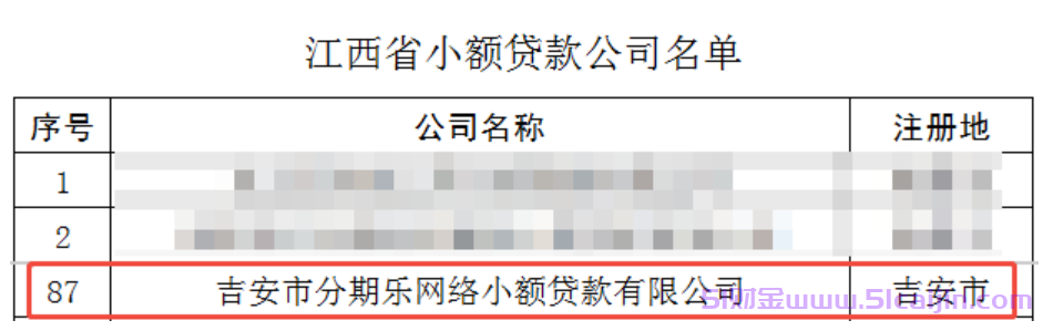 分期乐是什么平台正规吗?分期乐利息多少?-第2张图片-51财金