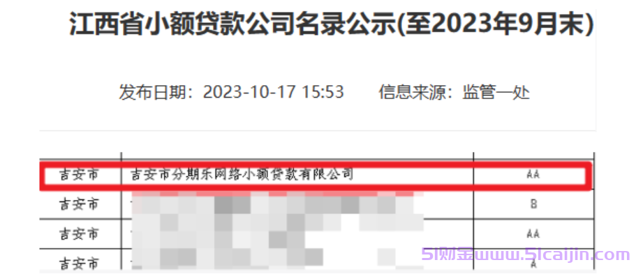 分期乐贷款是哪家机构?分期乐贷款正规合法吗?-第2张图片-51财金 分期乐贷款是哪家机构?分期乐贷款正规合法吗?-第2张图片-51财金