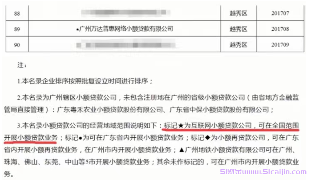 可易借通过率高吗?可易借好下款吗?可易借有下款的吗?-第2张图片-51财金 可易借通过率高吗?可易借好下款吗?可易借有下款的吗?-第2张图片-51财金