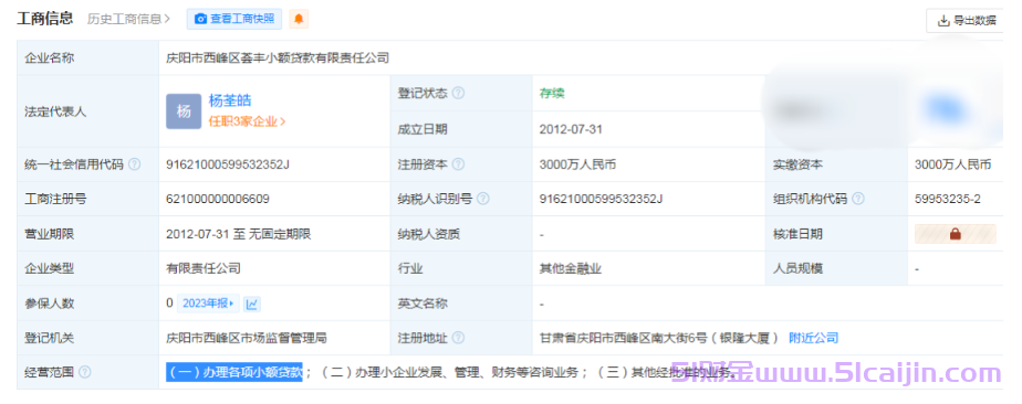 快借备用金是正规贷款吗?快借备用金申请条件有哪些?-第2张图片-51财金 快借备用金是正规贷款吗?快借备用金申请条件有哪些?-第2张图片-51财金