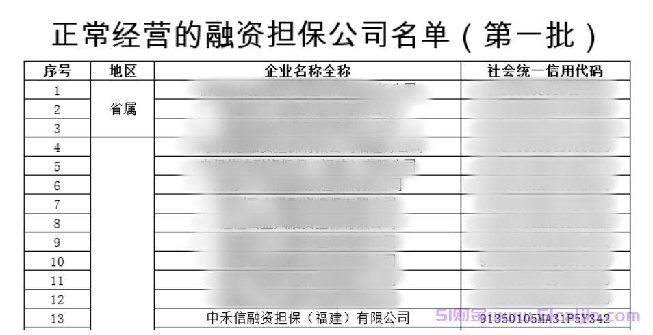 还享花好通过吗？还享花和还呗是一个平台吗？-第3张图片-51财金