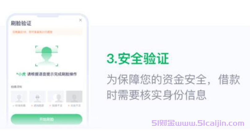 奇富钱包是正规借钱平台吗?奇富钱包和360借条是一回事吗?-第5张图片-51财金