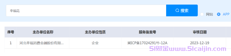 幸福花贷款是正规的吗?幸福花app贷款好通过吗?-第3张图片-51财金