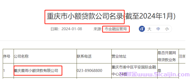 星图金融是什么平台?星图金融是正规平台吗?-第3张图片-51财金