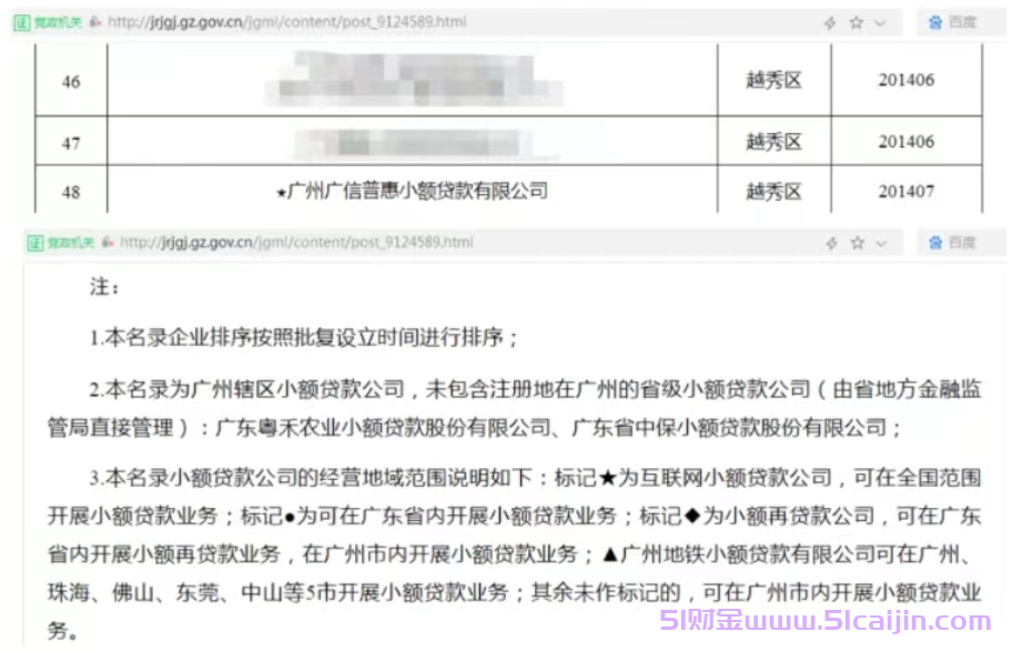 唯享花是什么平台?唯享花是正规平台吗?-第2张图片-51财金 唯享花是什么平台?唯享花是正规平台吗?-第2张图片-51财金