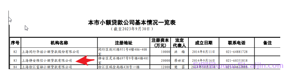 维信卡卡贷是正规平台吗?维信卡卡贷好下款吗?-第1张图片-51财金 维信卡卡贷是正规平台吗?维信卡卡贷好下款吗?-第1张图片-51财金