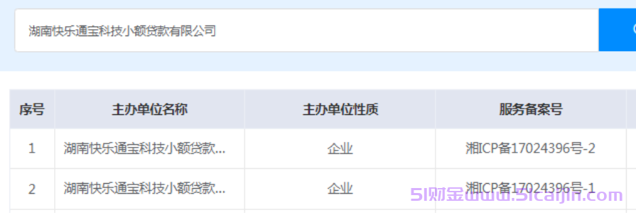 芒哩借款是正规平台吗?芒哩借款容易通过吗?-第2张图片-51财金