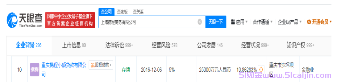 携程金融是哪个平台?携程金融是正规贷款吗?-第2张图片-51财金