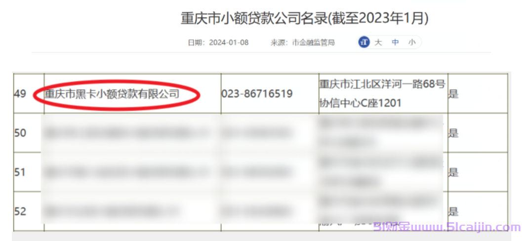 好分期贷款平台正规吗?好分期贷款容易通过吗?-第2张图片-51财金