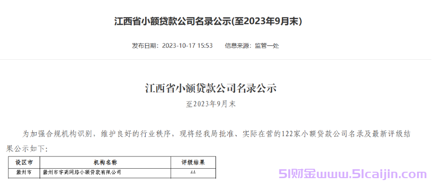 青橙山借款app安全吗?青橙山贷款平台是正规吗?-第2张图片-51财金 青橙山借款app安全吗?青橙山贷款平台是正规吗?-第2张图片-51财金