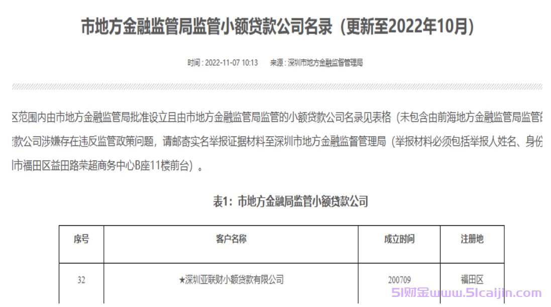 亚联财小额贷款公司正规吗?亚联财贷款上征信吗?-第2张图片-51财金