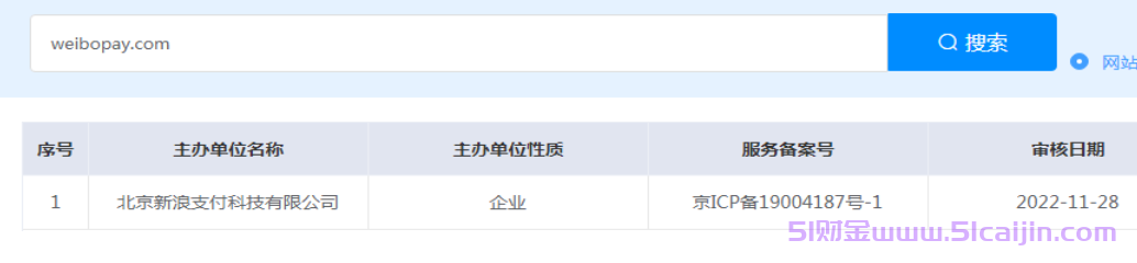 微博借钱是哪个金融公司?微博借钱正规吗可靠吗?-第1张图片-51财金