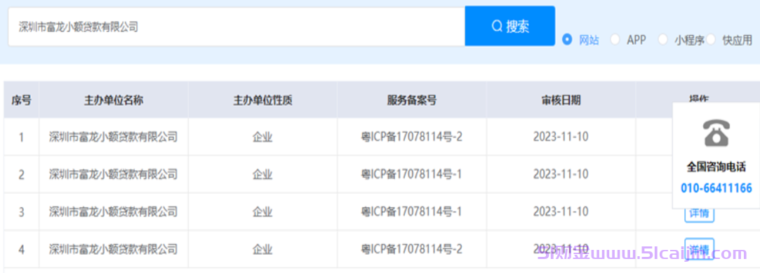 富宝袋是正规网贷吗?富宝袋上征信吗?-第1张图片-51财金