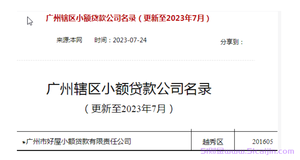 桔柚花贷款是正规公司吗?征信花了能下款吗?-第1张图片-51财金