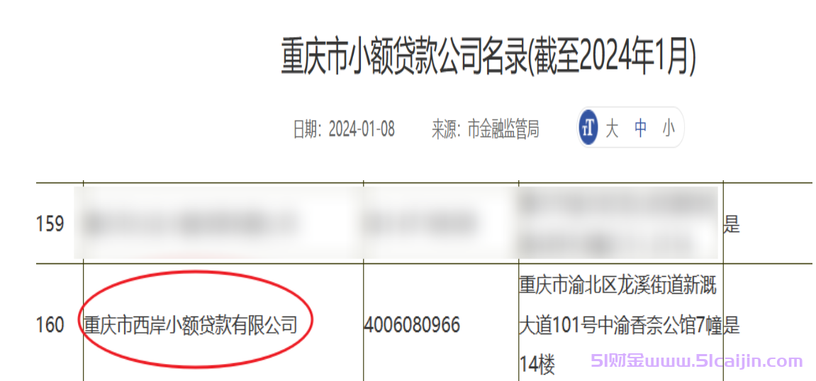 滴水贷是正规平台吗?滴水贷容易通过吗?-第2张图片-51财金